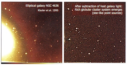 The globular cluster system
of the elliptical galaxy NGC 4636