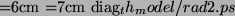 \begin{figure}\begin{center}
\leavevmode
\epsfxsize=6cm
\epsfysize=7cm
\epsffile{diag_th_model/rad2.ps}
\end{center}\end{figure}